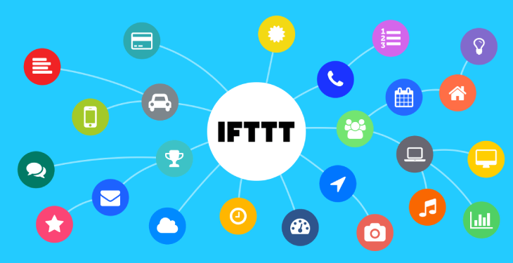 IFTTT – If This Then That
